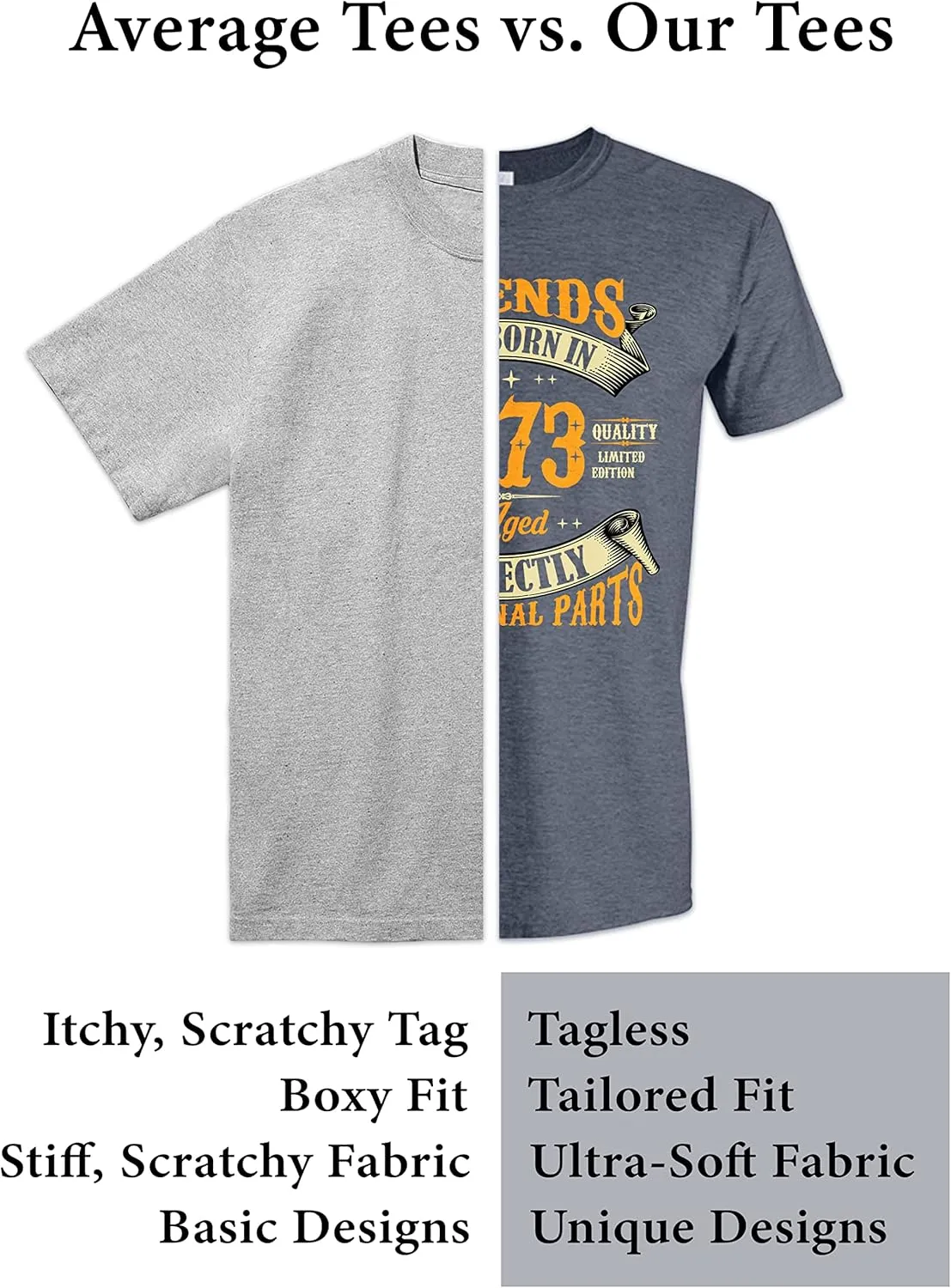 It's Weird Being The Same Age As Old People Funny Dad Grandpa Retro Sarcastic T-Shirt